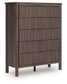 Pamytta Twin Upholstered Panel Platform Bed, Dresser, Mirror, Chest and Nightstand