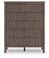 Pamytta Full Upholstered Panel Bed, Dresser and Mirror